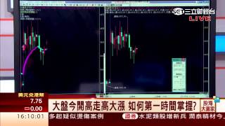 蘇威元-0713 早盤急拉急殺盤中震盪洗盤 大戶仍作多∣股海大贏家∣三立財經台CH88