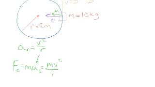 Centripetal Force Problem