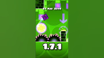 THE HISTORY OF GEOMETRY DASH UPDATES #shorts #geometrydash
