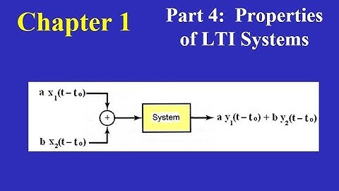 Chapter 01 Part 4:  Properties of LTI Systems