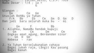 Video-Miniaturansicht von „Utuslah RohMu Ya Tuhan (music cover)- Puji Syukur No.568- Lagu Gereja Katolik - Yamaha PSR S670“