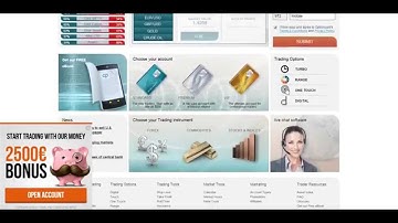 [ITNW] Interesting Binary Option Brokers. Optionyard