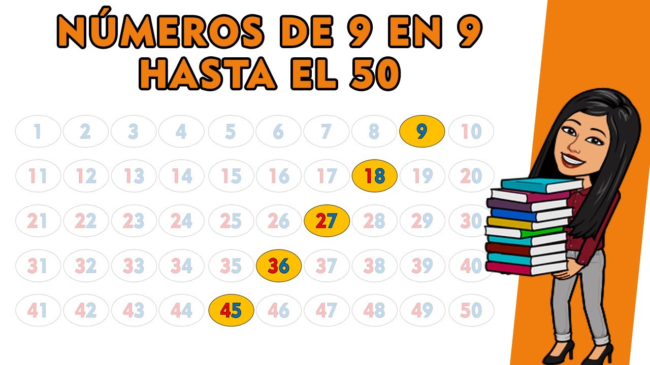 ️Números de 9 en 9 hasta el 50 | Counting by 9 up to 50 - YouTube