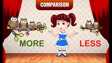 More and Less | Comparison for Kids | Learn Pre-School Concepts with Siya | Part 5