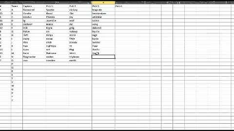 JeeSports QLCTF Draft Picking