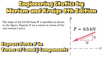 Express Force F as a vector in i and j components | Scalar Components Explained ( Engineers Academy)