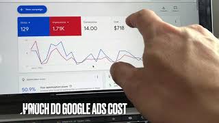 ✅  How Much Do Google Ads Cost 🔴