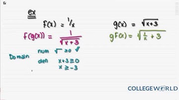 A2 Maths - C3: Composite Functions (2.3)