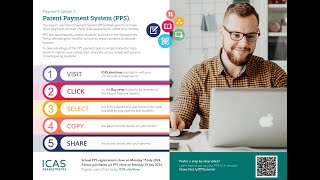 ICAS Assessments: Learn how to set up the Parent Payment System for your school