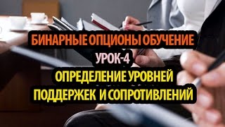 Бинарные опционы обучение УРОК 4 Определение уровней поддержек сопротивлений Бинарные опционы обучение УРОК 4 Определение уровней поддержек сопротивлений