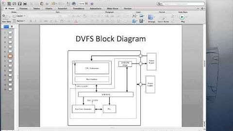 4 Dynamic Voltage Scaling