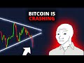 BITCOIN: BREAKOUT CONFIRMED (Watch ASAP)!!! #BTC Market Update &amp; Crypto Crash Today | Full Analysis