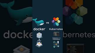 Docker vs Kubernetes Explained in 30 Seconds! 📦.