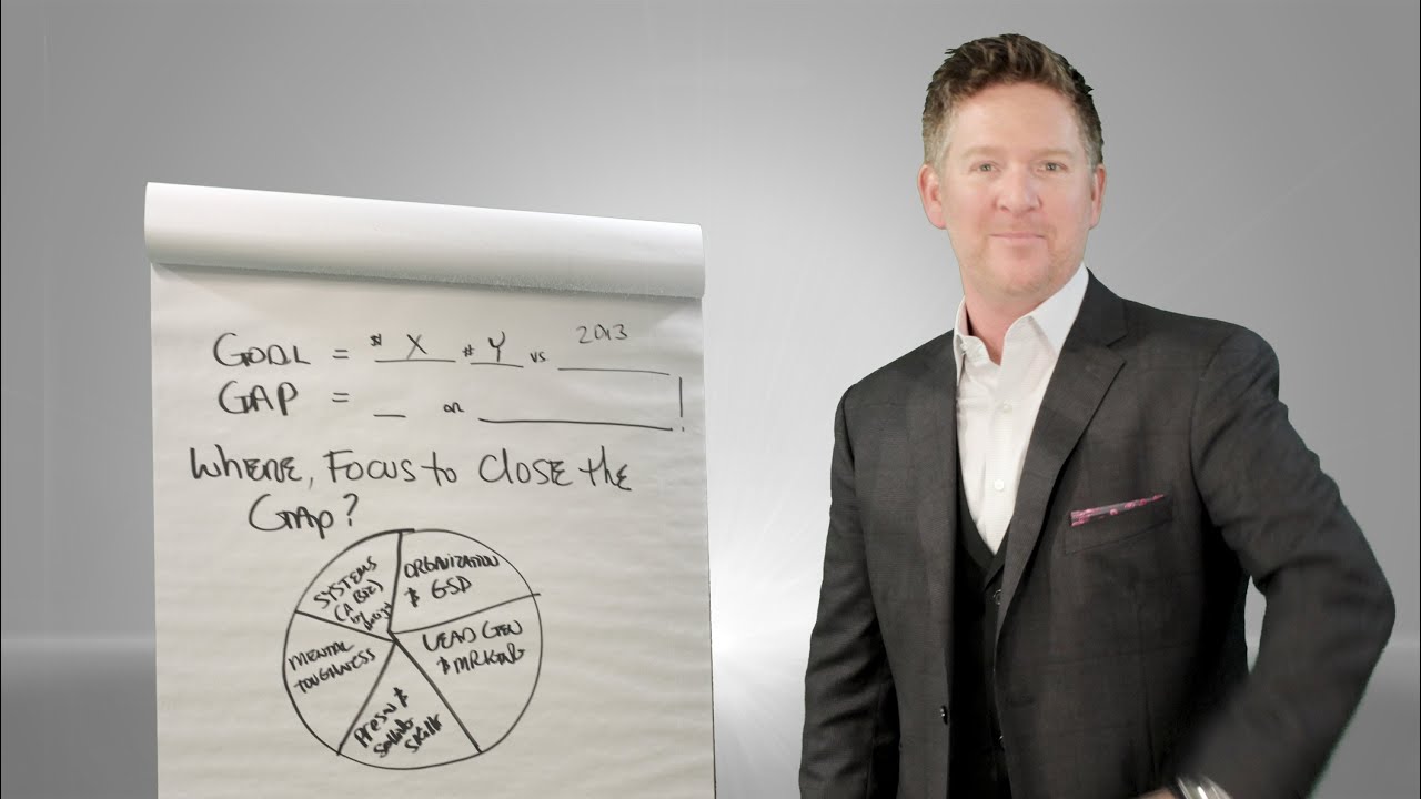 How to Turn Your Income Goals Into Reality - YouTube