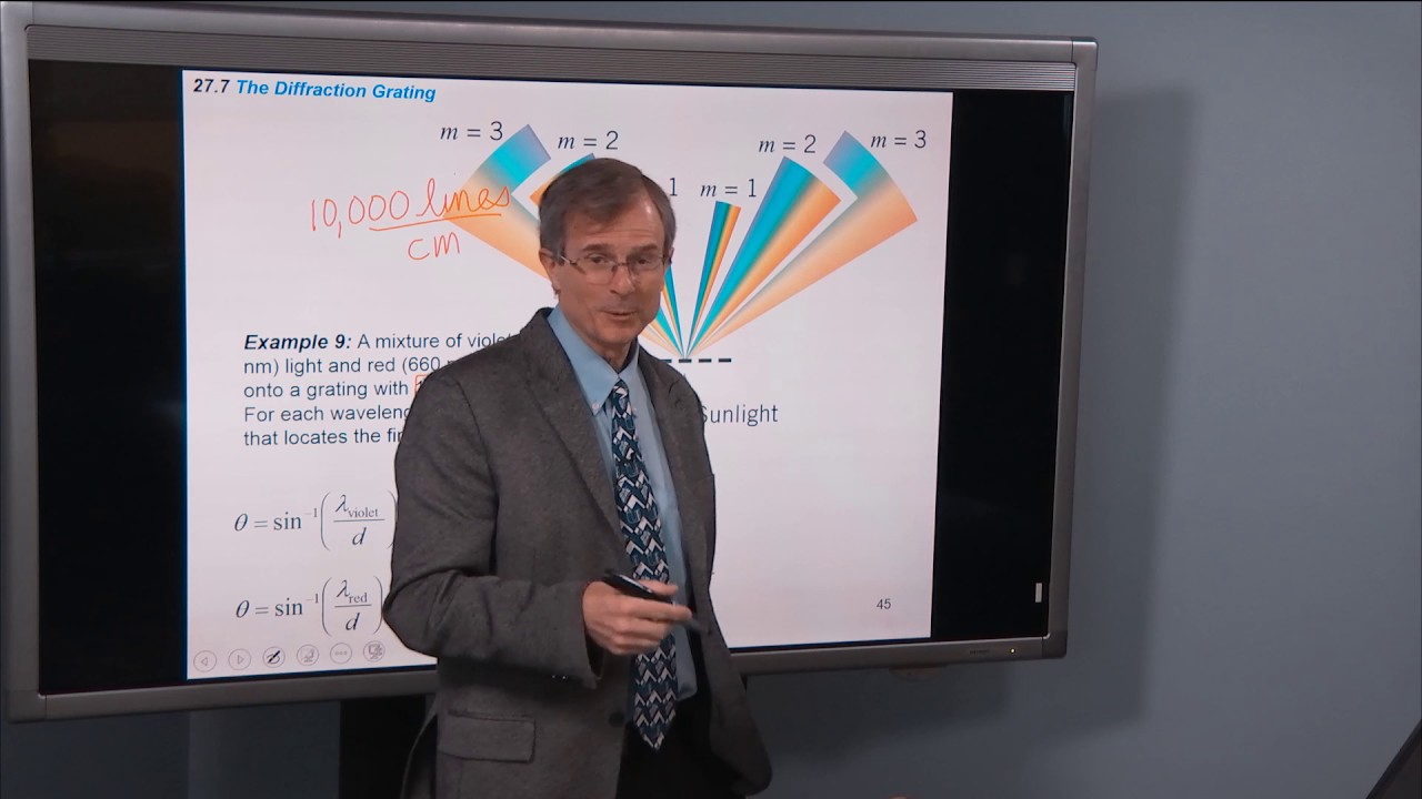 27.7 The Diffraction Grating - YouTube
