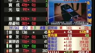 20150630 1230   蔡慶龍 價值型投資