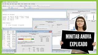 We compared 3 samples using ANOVA in Minitab