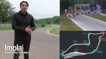 Come si chiama il circuito di Imola?