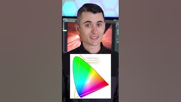 Best Color Space Export Settings for Social Media Posts