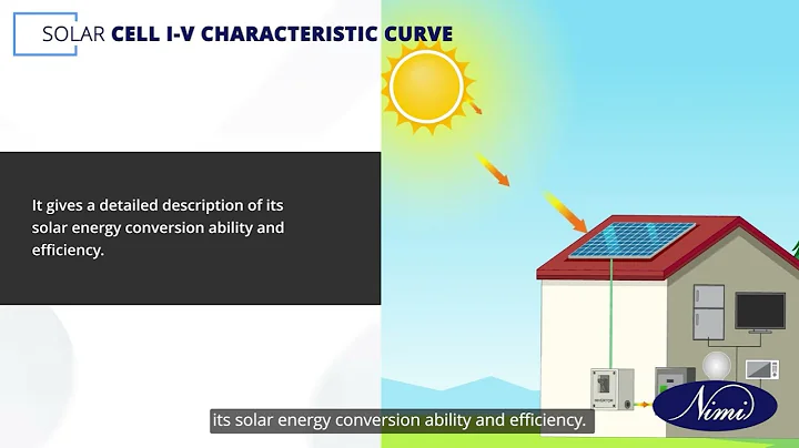 Plot I-V curve for PV cell based on temperature at constant illumination | NIMI | DIGITAL |PUNJABI |