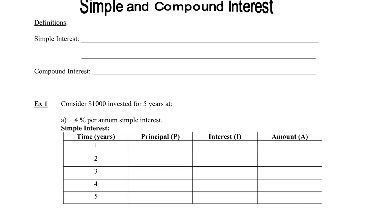 Simple and Compound Interest - YouTube