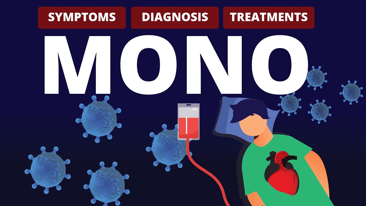 Infectious Mononucleosis (Mono) - the Kissing Disease, Animation 