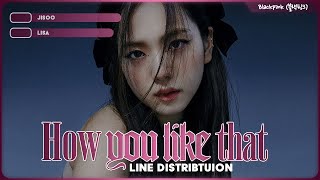 BLACKPINK - 'How You Like That' - Line Distribution