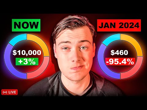 98.3% Of Crypto Investors Are Making This Huge Mistake NOW! (Fix It Or Fail)