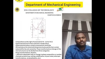 Iron Carbon Diagram Microstructure Study - Video Lecture 2