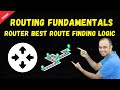 #16 Routing Fundamentals - Router Best Route Finding Logic