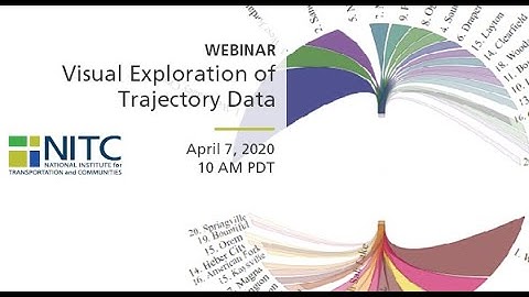 NITC Webinar: Visual Exploration of Trajectory Data