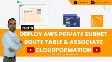 Streamlined AWS Private Subnet Deployment: AWS CloudFormation Tutorial