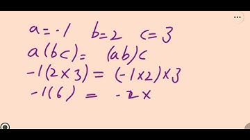 Properties of Real Numbers Explained | Algebra Basics for Beginners (With Examples)