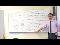 Understanding Withdrawals in Retirement Accounts