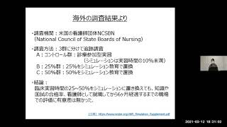 20210312第6医療圏看護管理者連絡会主催研修