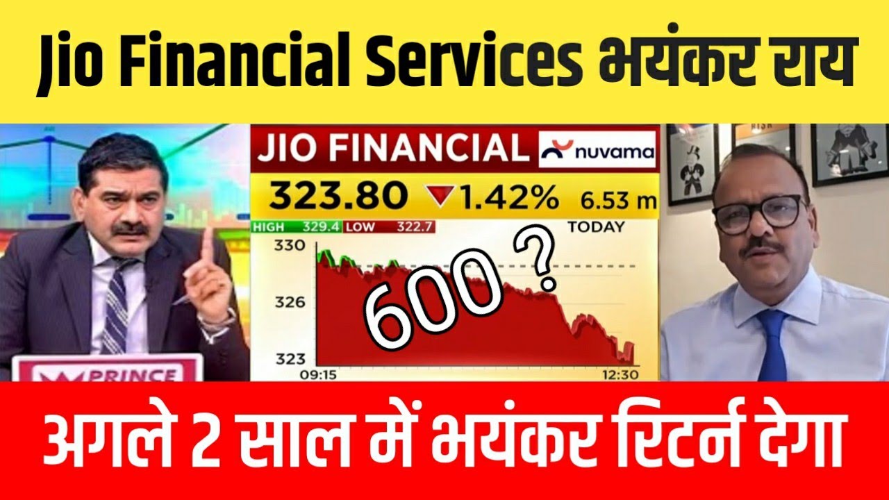 JIO Financial Services latest news,Future Analysis? Buy or Sell ? jio finance share News,target 2025