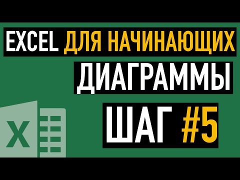 Шаг #5. Диаграмма в Эксель. Курс "Пять шагов к освоению Excel"