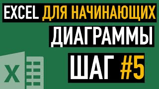 Шаг #5. Диаграмма в Эксель. Курс "Пять шагов к освоению Excel"