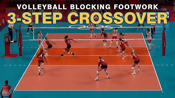 Volleyball Blocking 3-Step Crossover