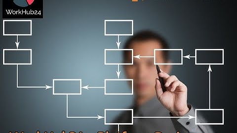 Business Process Automation - WorkHub24 Basics Episode 1