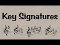 Key signatures  everything you need to know in 6 minutes