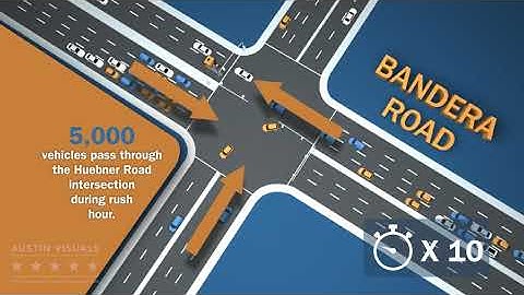 3D Traffic Explainer Video - Video 1