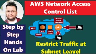 AWS Network Access Control List | Aws tutorial beginning | Aws tutorial english