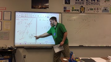 5.3 - Derivatives of Inverse Functions