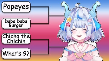 Roryish Bits Bracket: 2025