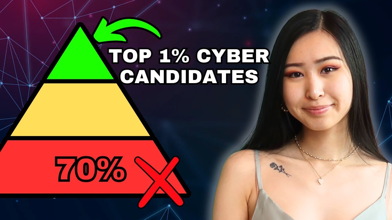 How I Would Learn Cyber Security If I Could Start Over