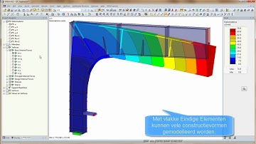 Enkele Solvertoepassingen