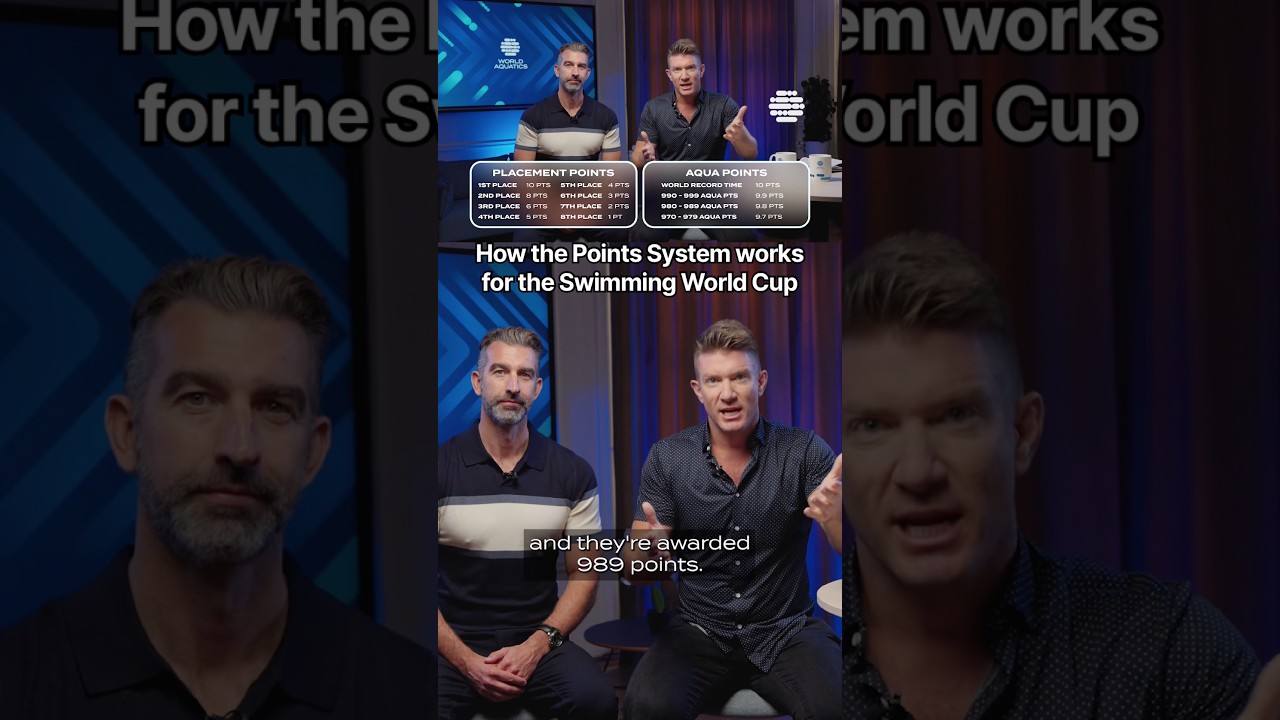 How the points system works 🧮 #swimming #swimming #worldcup #worldaquatics