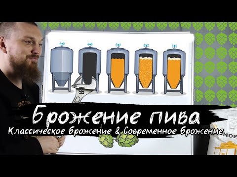 Видео: Почему 23,5 градуса так важны?