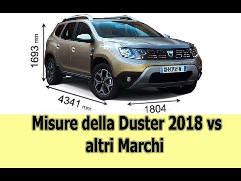 Misure della Duster 2018 vs altri Marchi - YouTube